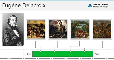 what does delacroix mean.